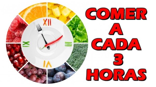 Comer de 3 em 3 horas para emagrecer? Mito ou verdade? - Buscar Saúde